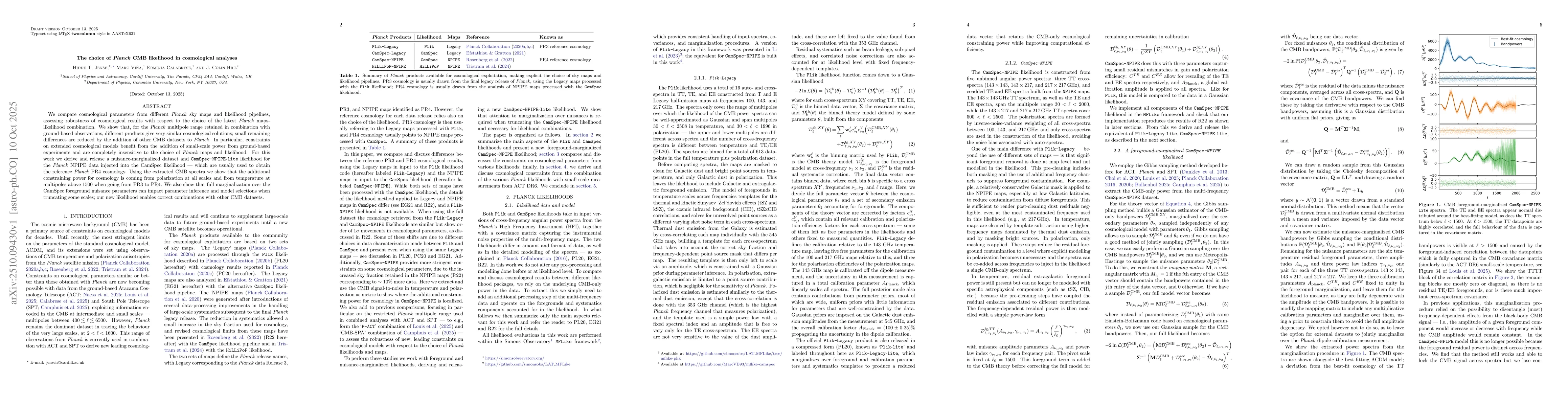 Thumbnail for The choice of Planck CMB likelihood in cosmological analyses