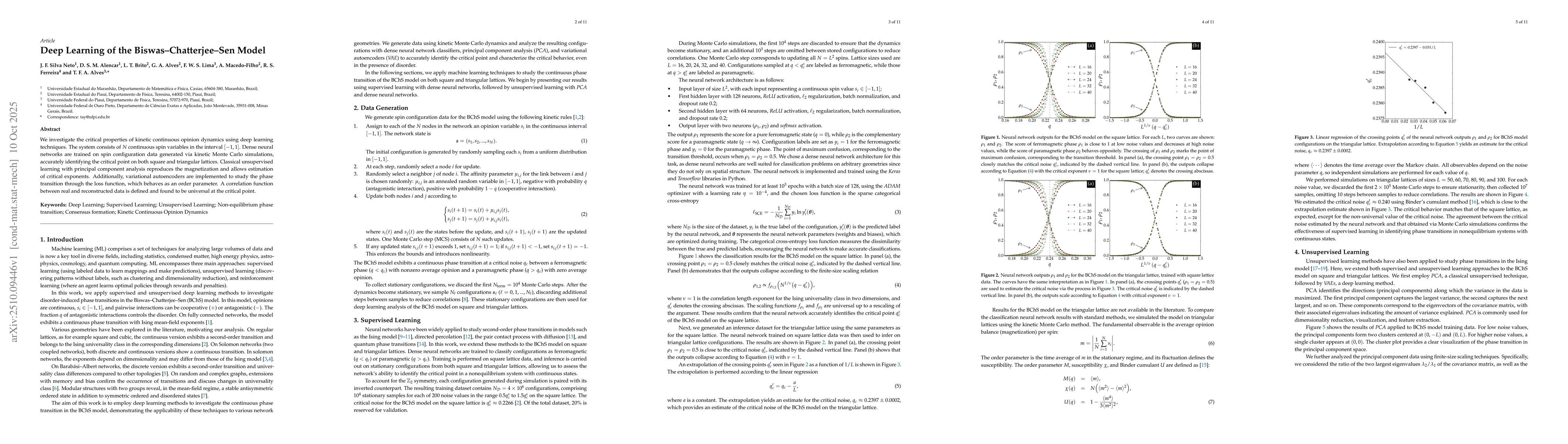 Thumbnail for Deep Learning of the Biswas-Chatterjee-Sen Model