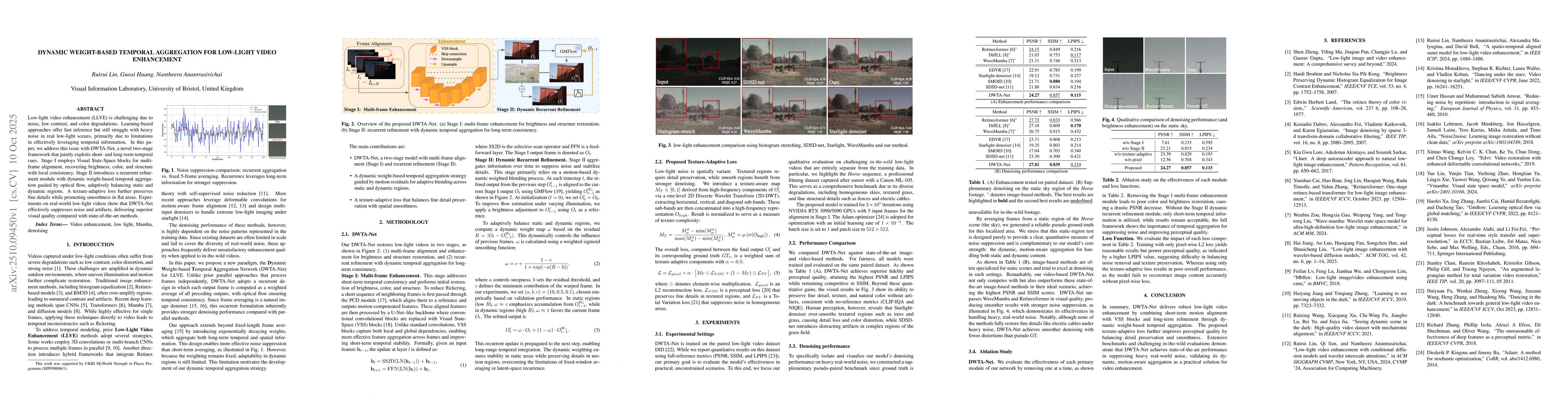 Thumbnail for Dynamic Weight-based Temporal Aggregation for Low-light Video
  Enhancement