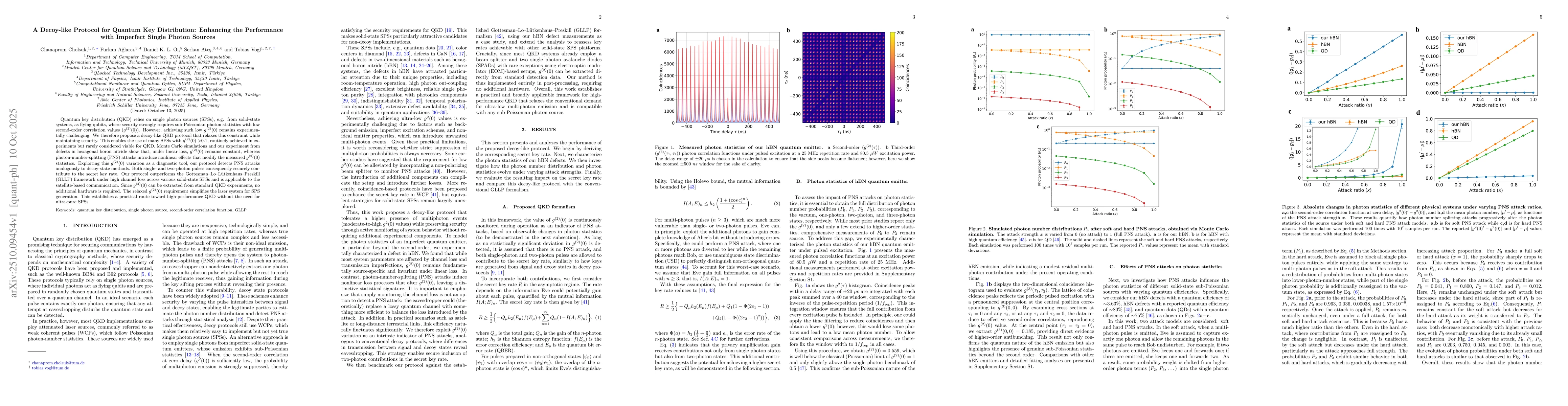 Thumbnail for A Decoy-like Protocol for Quantum Key Distribution: Enhancing the
  Performance with Imperfect Single Photon Sources