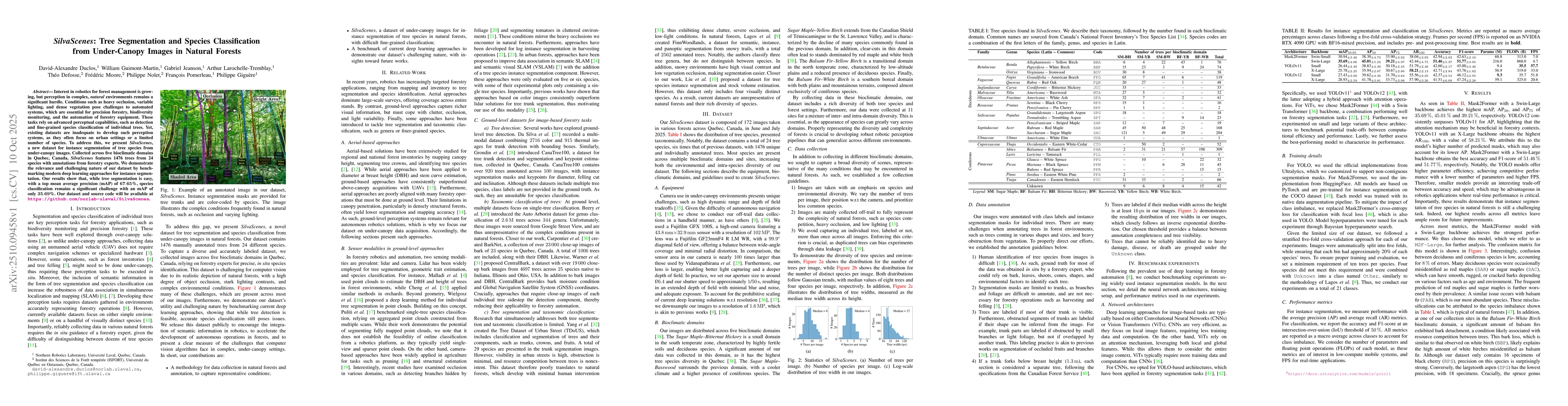 Thumbnail for SilvaScenes: Tree Segmentation and Species Classification from
  Under-Canopy Images in Natural Forests