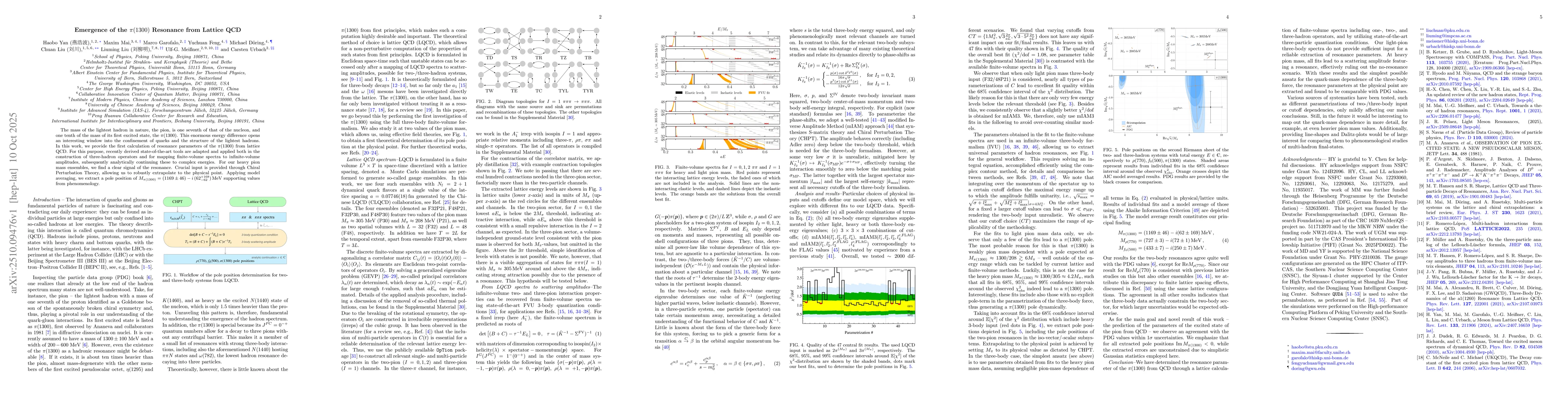 Thumbnail for Emergence of the $π(1300)$ Resonance from Lattice QCD