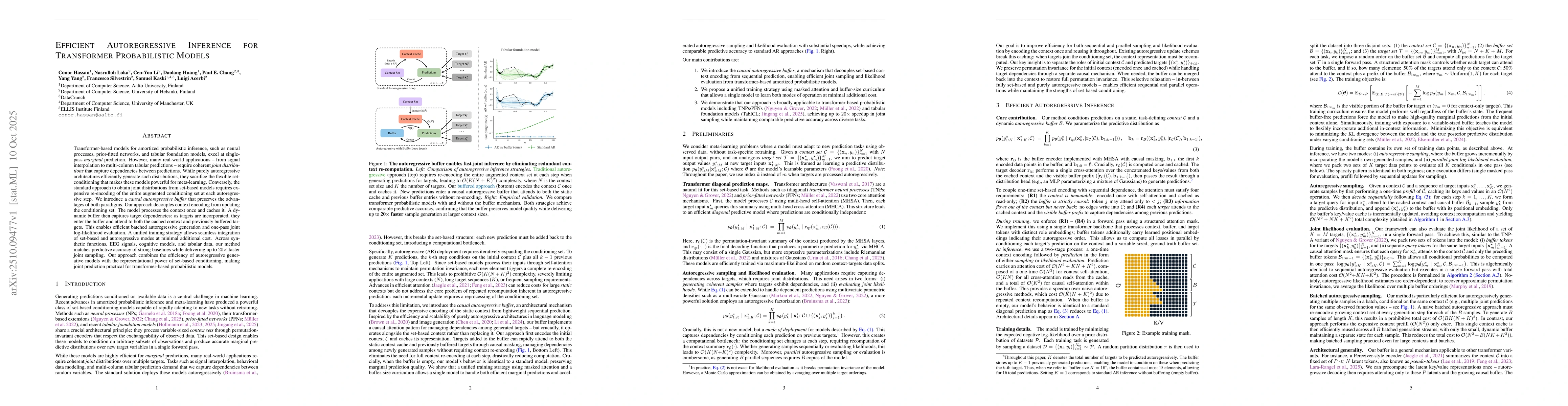 Thumbnail for Efficient Autoregressive Inference for Transformer Probabilistic Models