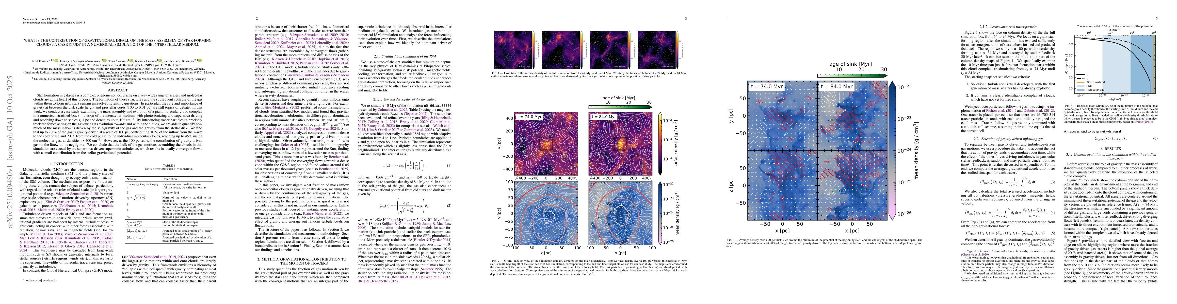 Thumbnail for What is the contribution of gravitational infall on the mass assembly of
  star-forming clouds? A case study in a numerical simulation of the
  interstellar medium