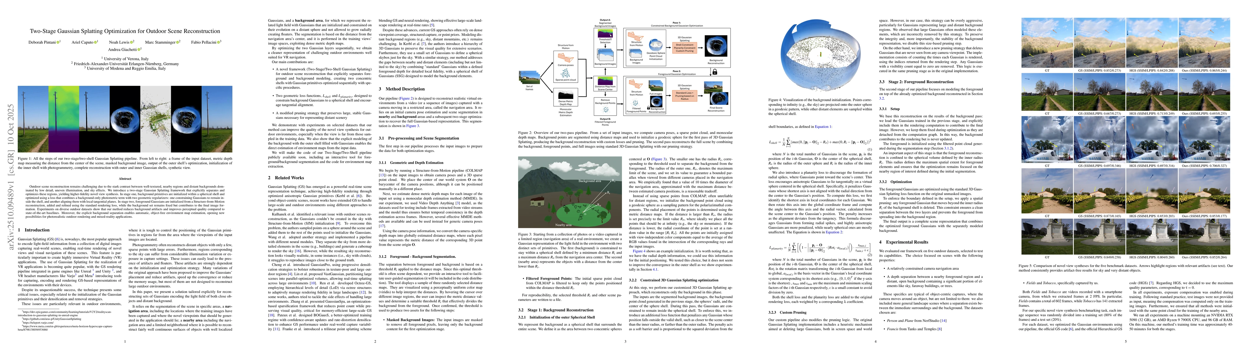 Thumbnail for Two-Stage Gaussian Splatting Optimization for Outdoor Scene
  Reconstruction