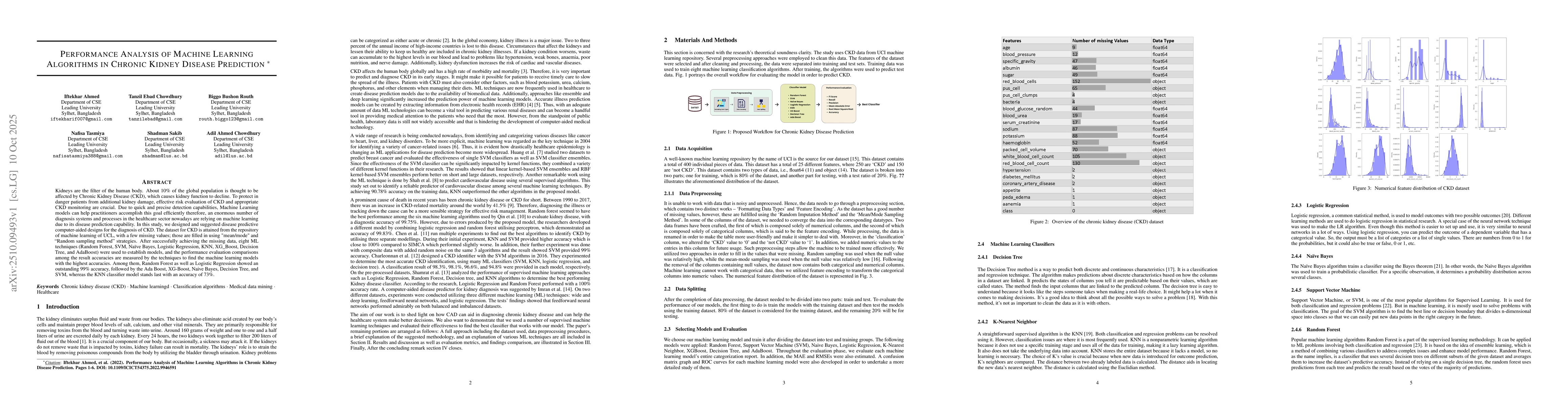 Thumbnail for Performance Analysis of Machine Learning Algorithms in Chronic Kidney
  Disease Prediction