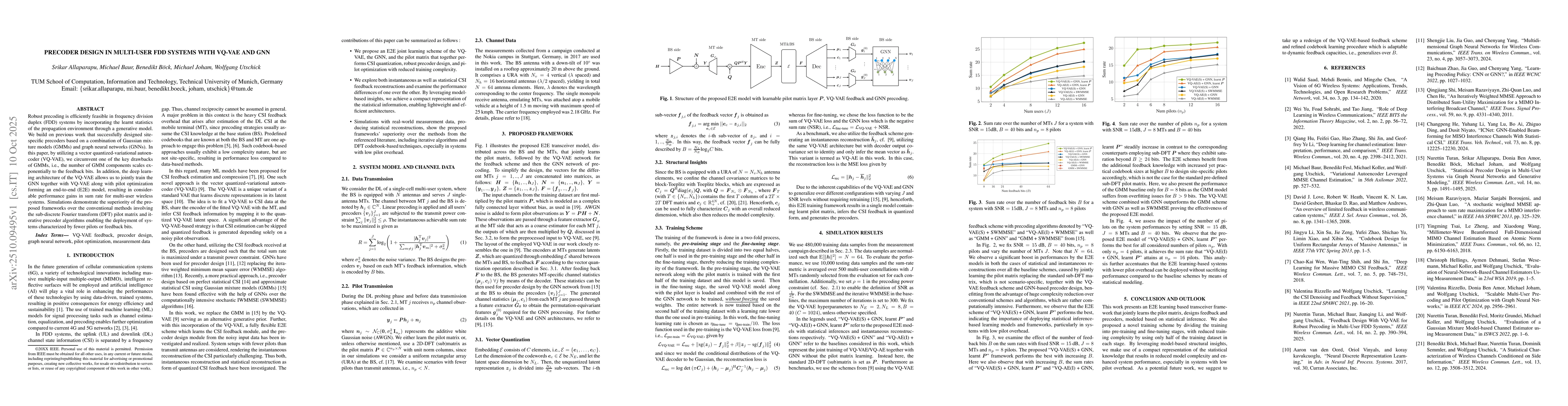 Thumbnail for Precoder Design in Multi-User FDD Systems with VQ-VAE and GNN