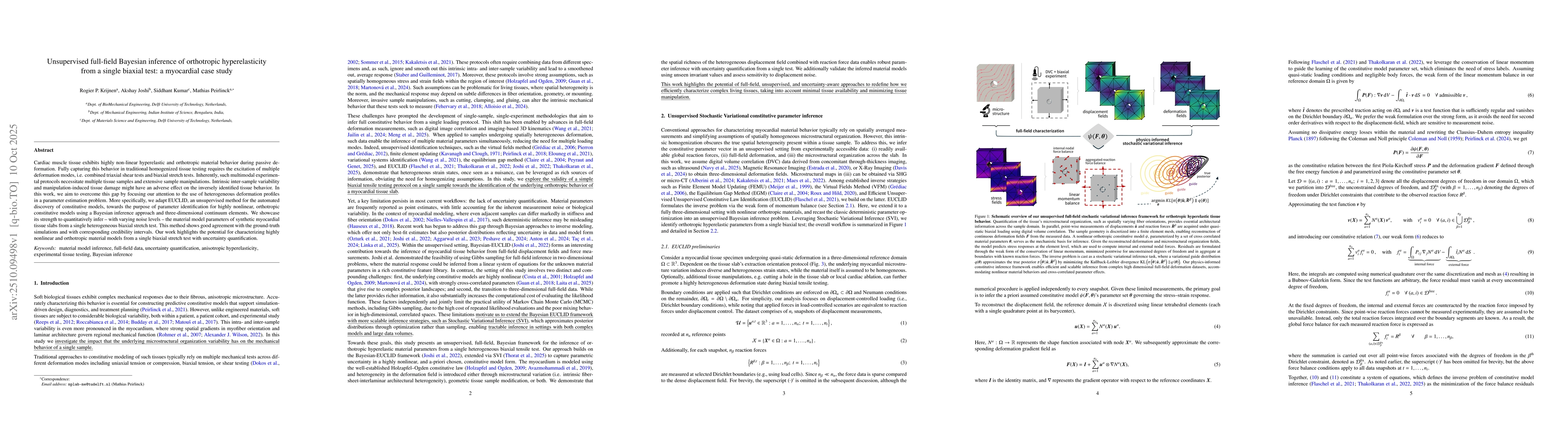 Thumbnail for Unsupervised full-field Bayesian inference of orthotropic
  hyperelasticity from a single biaxial test: a myocardial case study