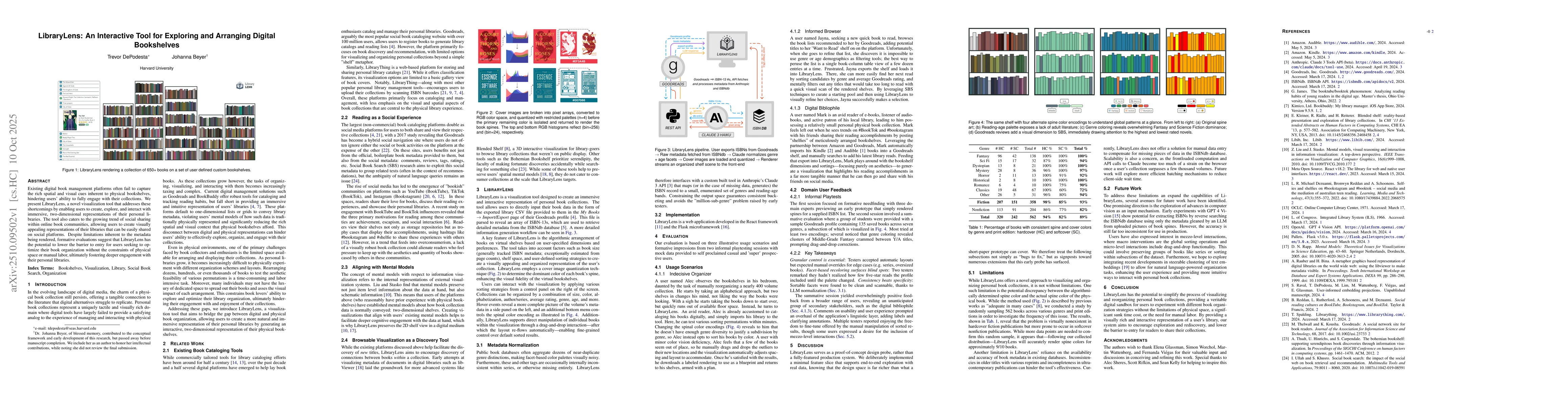 Thumbnail for LibraryLens: An Interactive Tool for Exploring and Arranging Digital
  Bookshelves