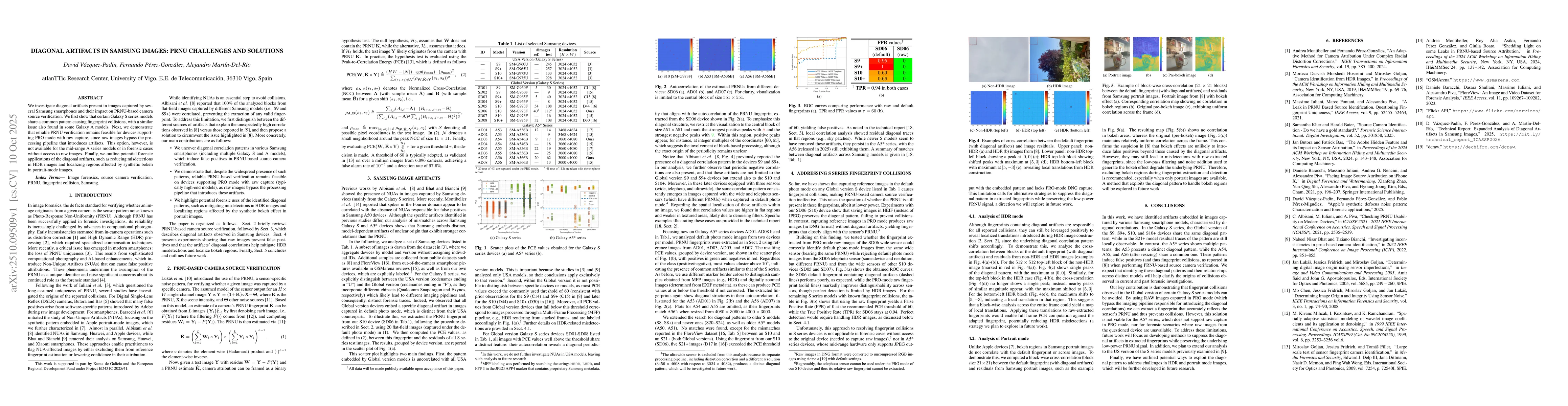 Thumbnail for Diagonal Artifacts in Samsung Images: PRNU Challenges and Solutions