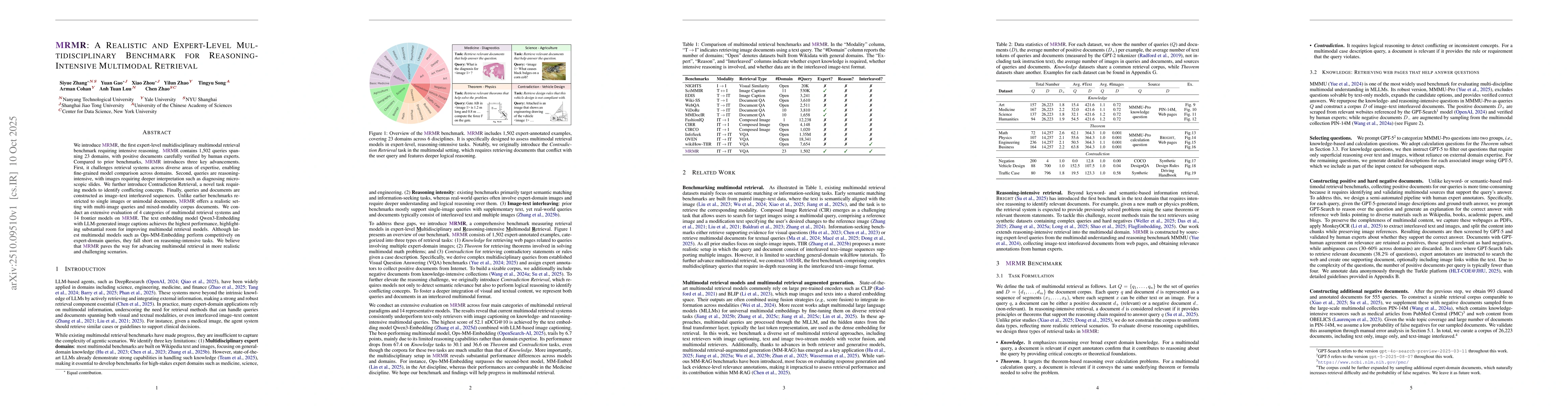Thumbnail for MRMR: A Realistic and Expert-Level Multidisciplinary Benchmark for
  Reasoning-Intensive Multimodal Retrieval