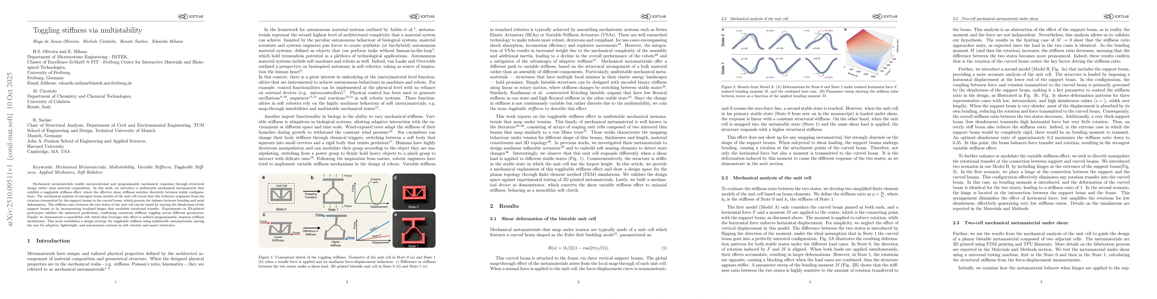 Thumbnail for Toggling stiffness via multistability