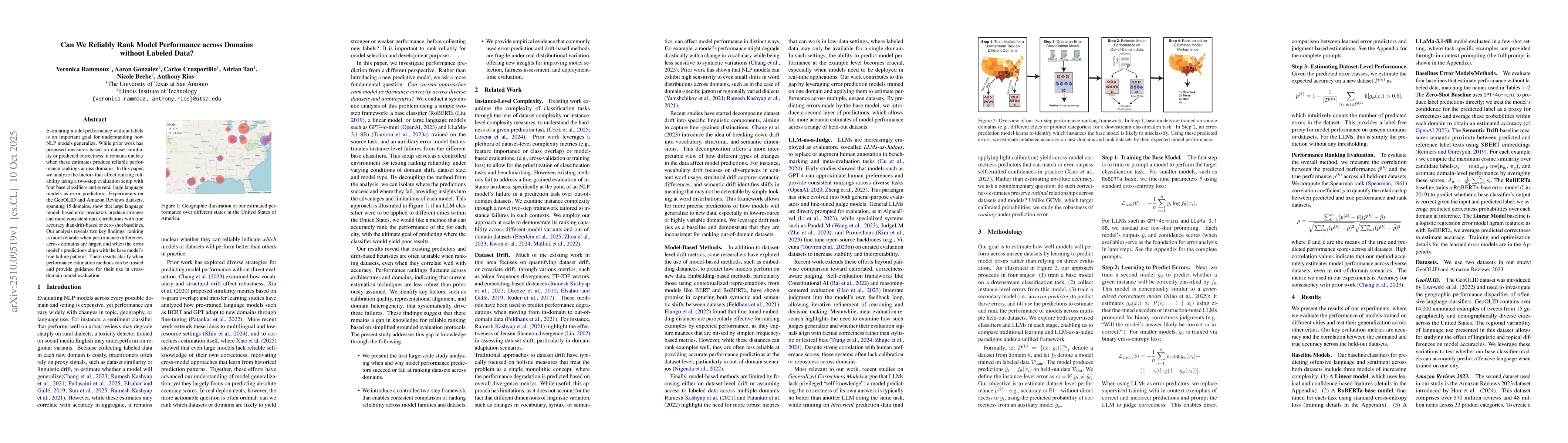 Thumbnail for Can We Reliably Rank Model Performance across Domains without Labeled
  Data?