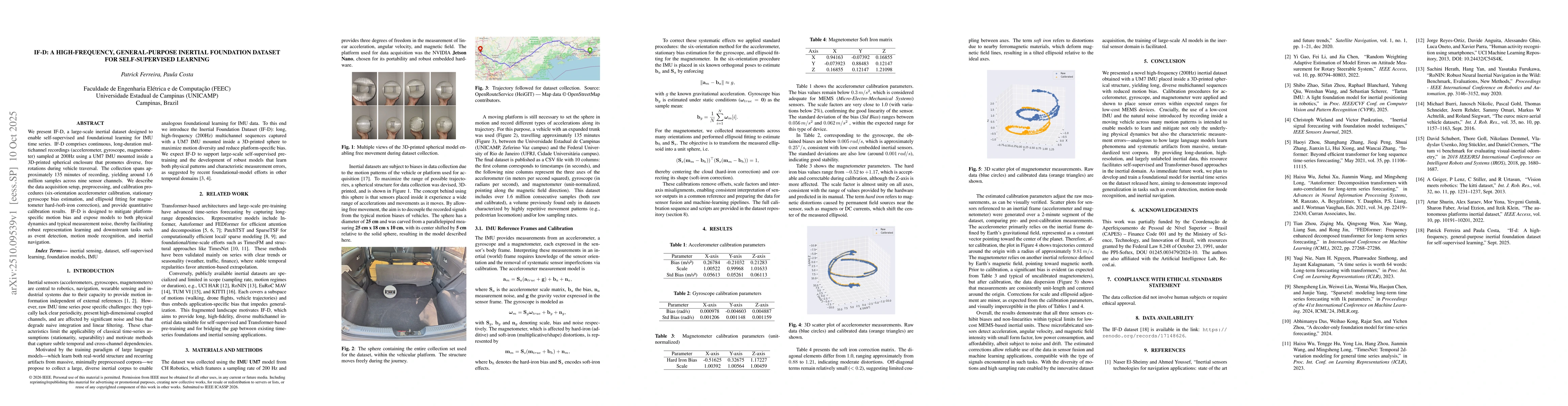 Thumbnail for IF-D: A High-Frequency, General-Purpose Inertial Foundation Dataset for
  Self-Supervised Learning