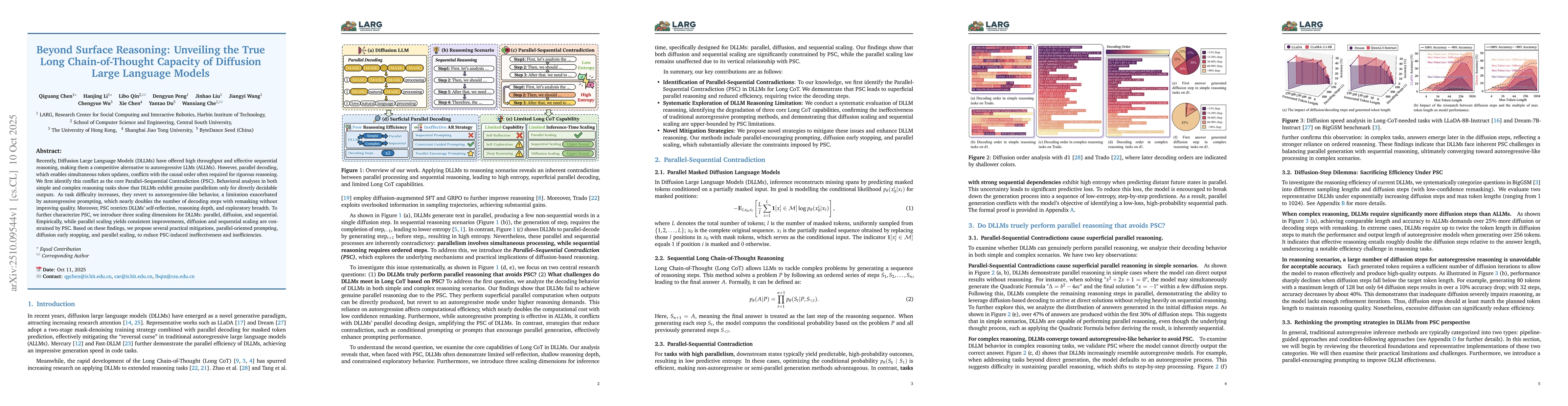 Thumbnail for Beyond Surface Reasoning: Unveiling the True Long Chain-of-Thought
  Capacity of Diffusion Large Language Models