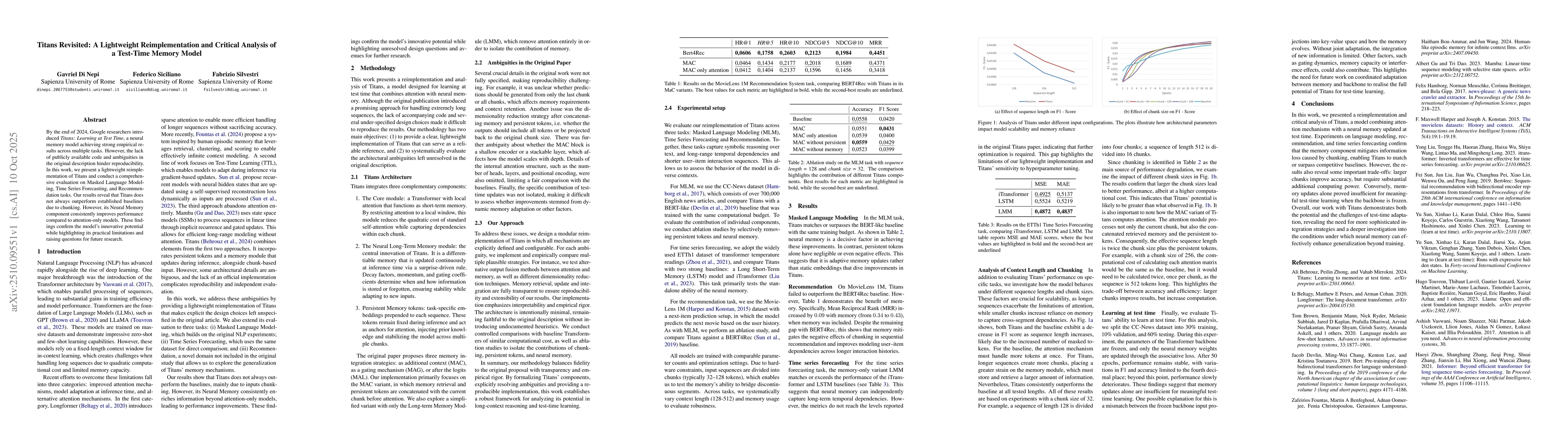 Thumbnail for Titans Revisited: A Lightweight Reimplementation and Critical Analysis
  of a Test-Time Memory Model