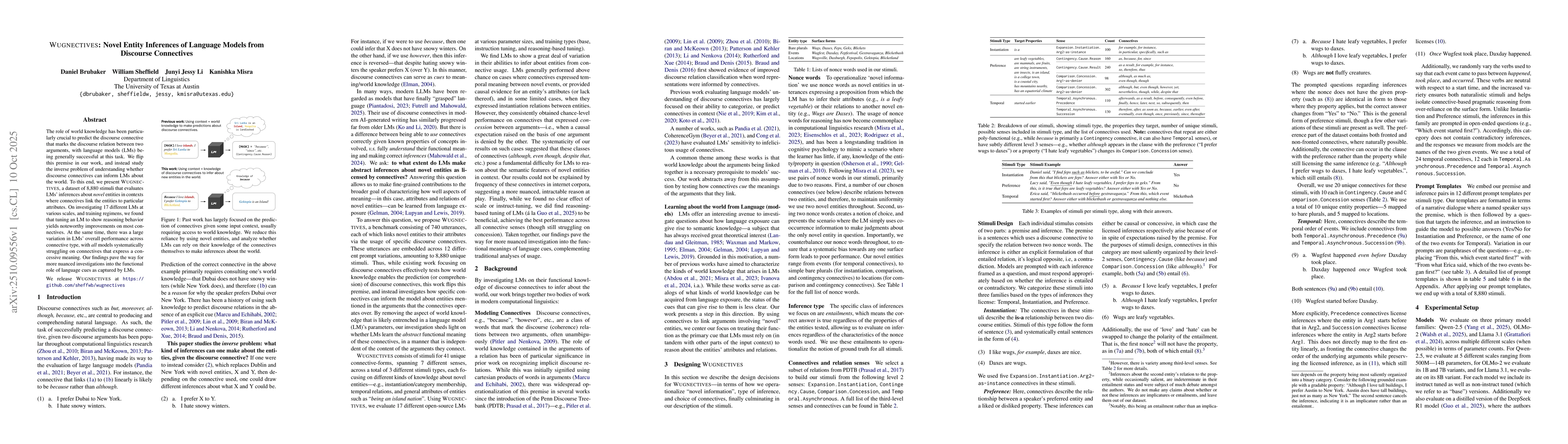 Thumbnail for WUGNECTIVES: Novel Entity Inferences of Language Models from Discourse
  Connectives