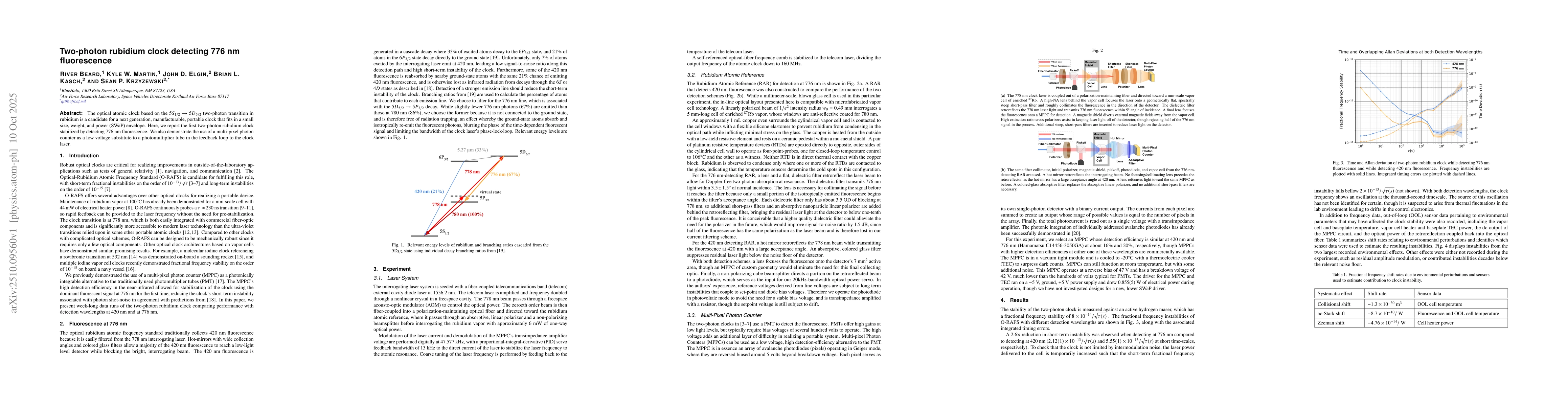 Thumbnail for Two-photon rubidium clock detecting 776~nm fluorescence