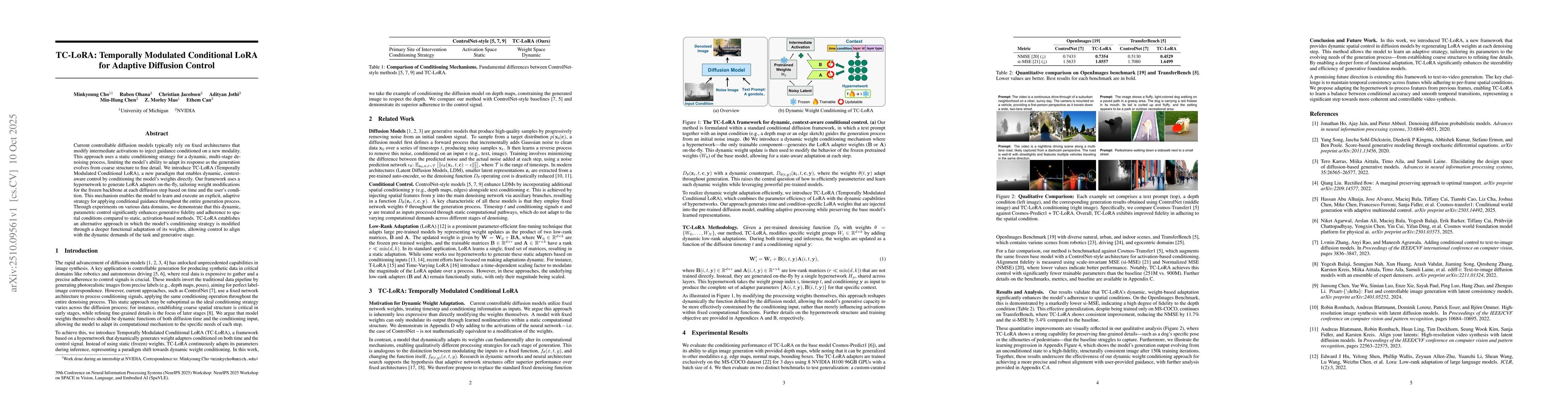 Thumbnail for TC-LoRA: Temporally Modulated Conditional LoRA for Adaptive Diffusion
  Control