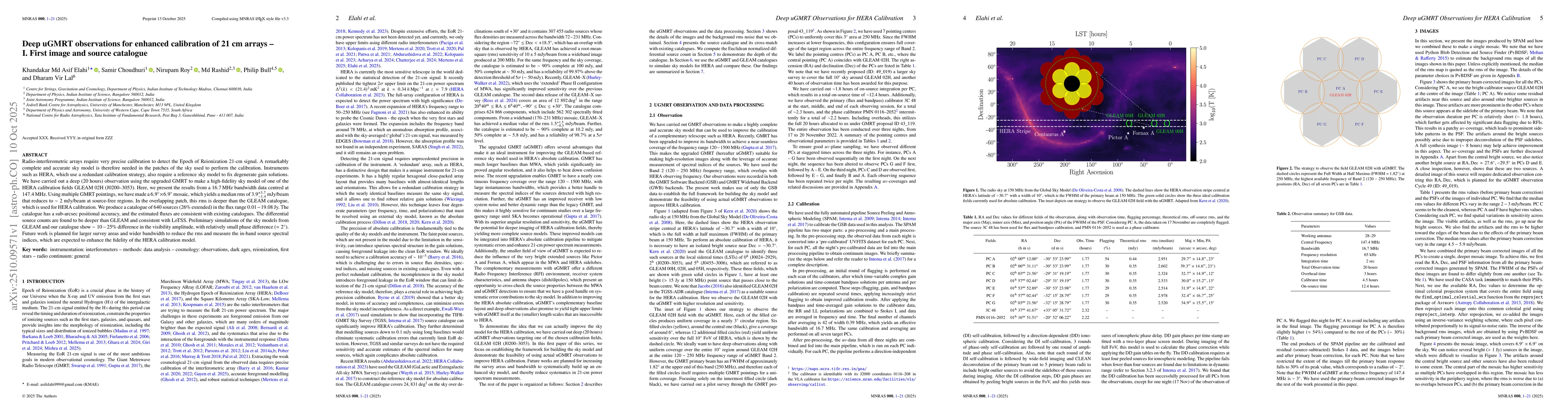 Thumbnail for Deep uGMRT observations for enhanced calibration of 21 cm arrays -- I.
  First image and source catalogue