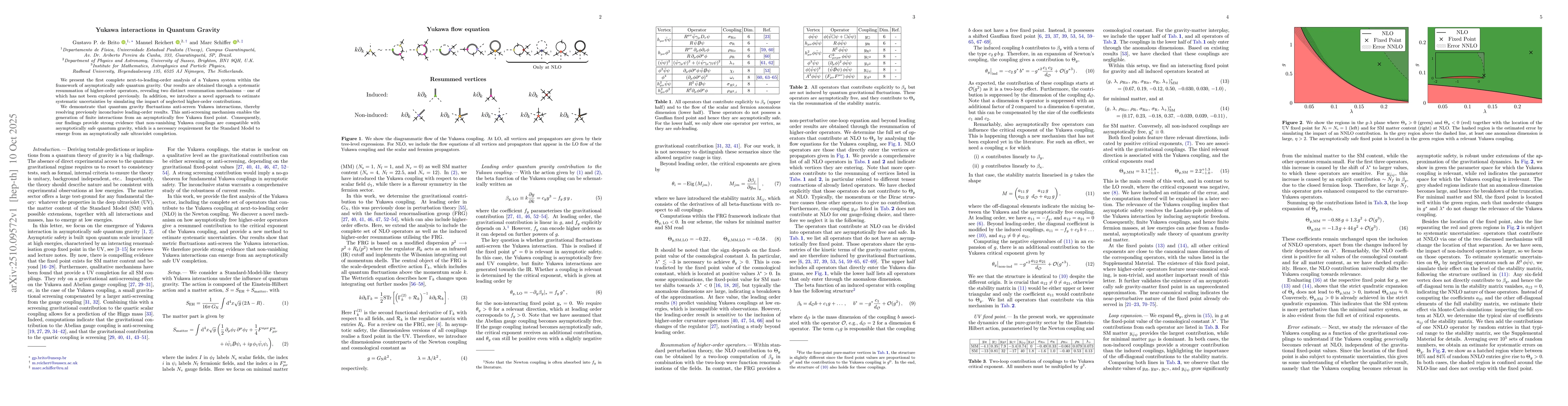 Thumbnail for Yukawa interactions in Quantum Gravity