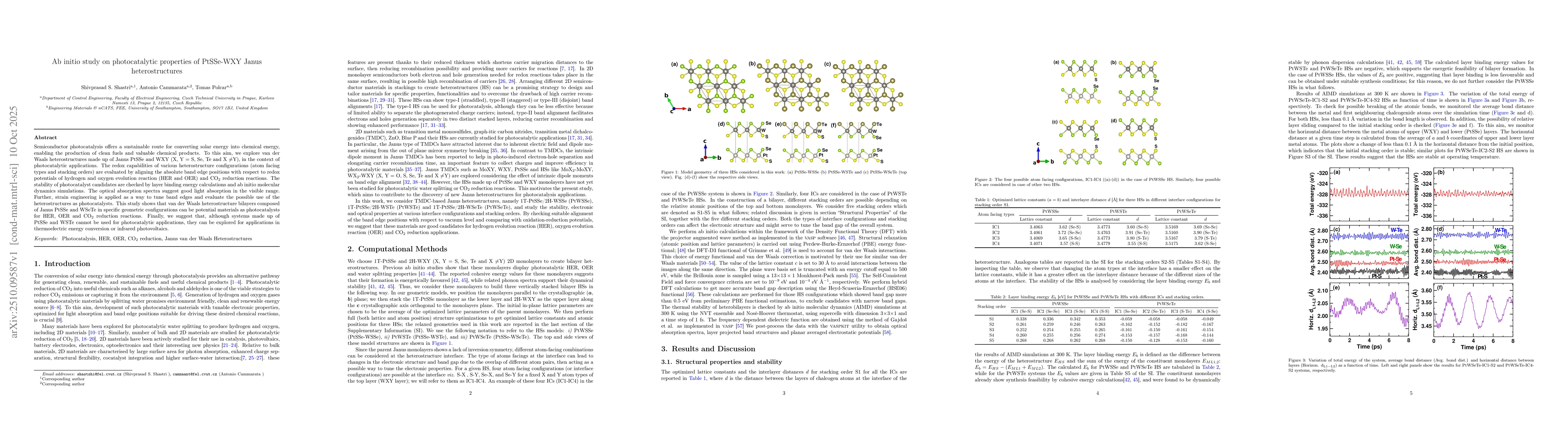 Thumbnail for Ab initio study on photocatalytic properties of PtSSe-WXY Janus
  heterostructures