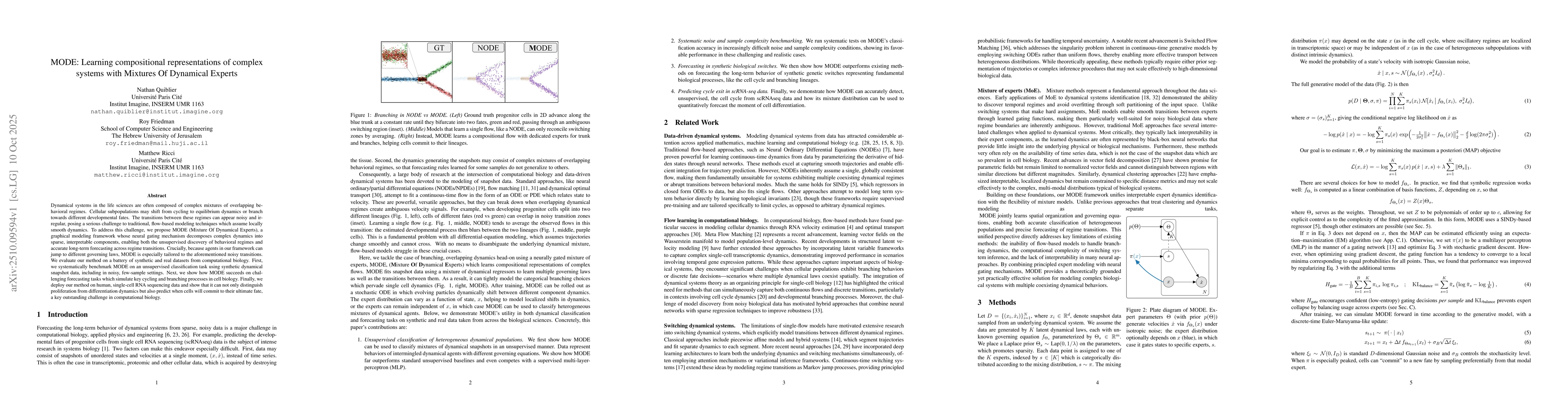Thumbnail for MODE: Learning compositional representations of complex systems with
  Mixtures Of Dynamical Experts