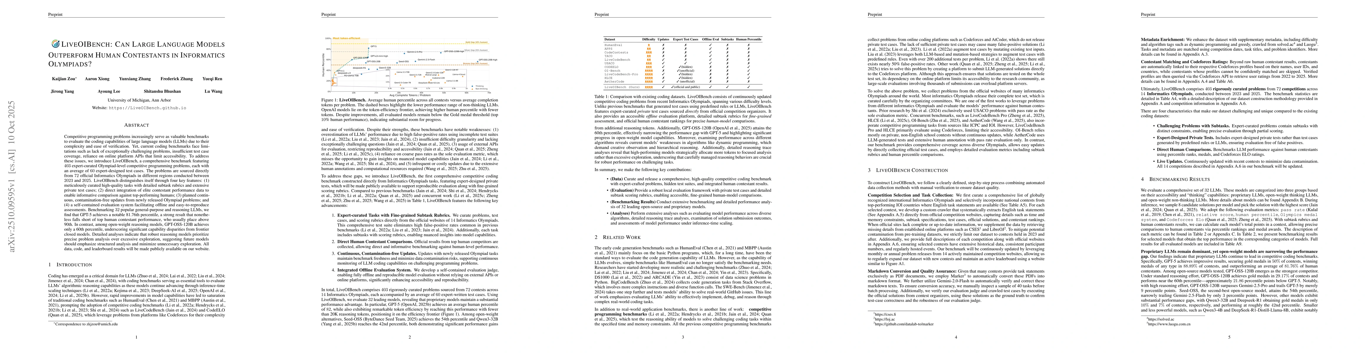 Thumbnail for LiveOIBench: Can Large Language Models Outperform Human Contestants in
  Informatics Olympiads?