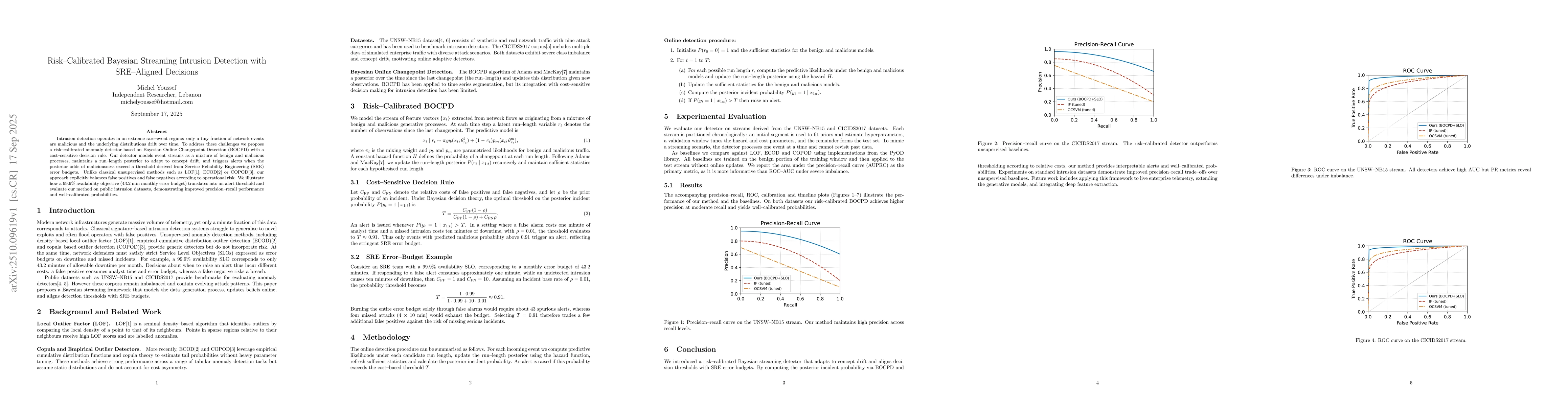 Thumbnail for Risk-Calibrated Bayesian Streaming Intrusion Detection with SRE-Aligned
  Decisions