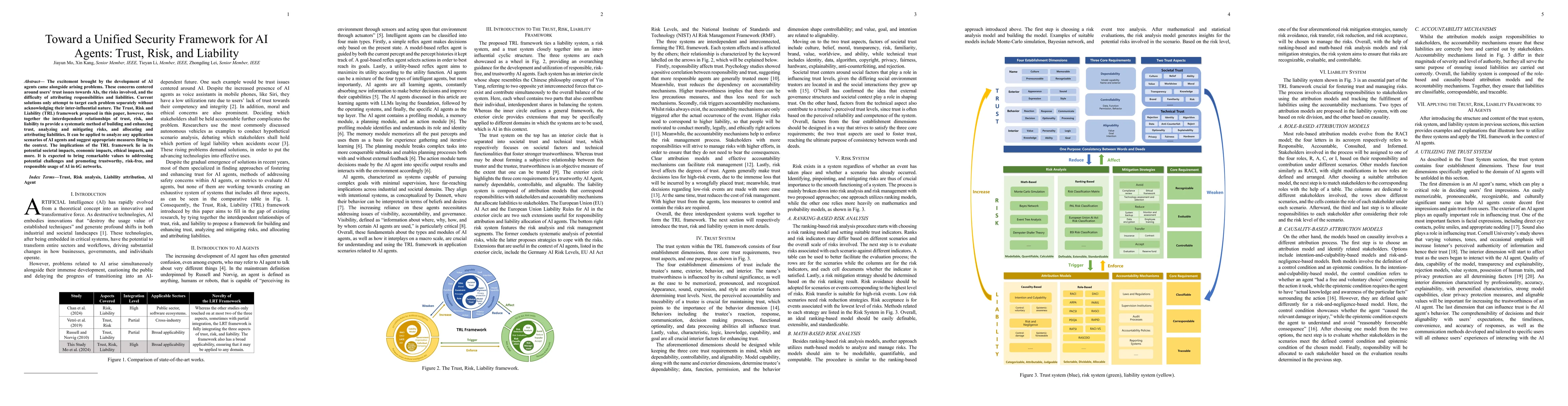 Thumbnail for Toward a Unified Security Framework for AI Agents: Trust, Risk, and
  Liability