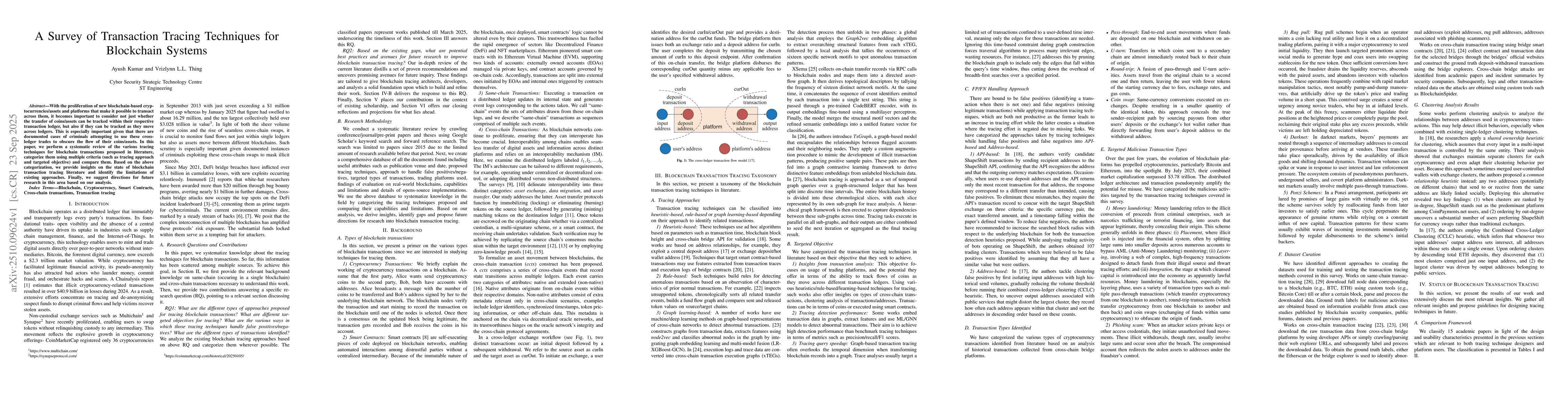Thumbnail for A Survey of Transaction Tracing Techniques for Blockchain Systems