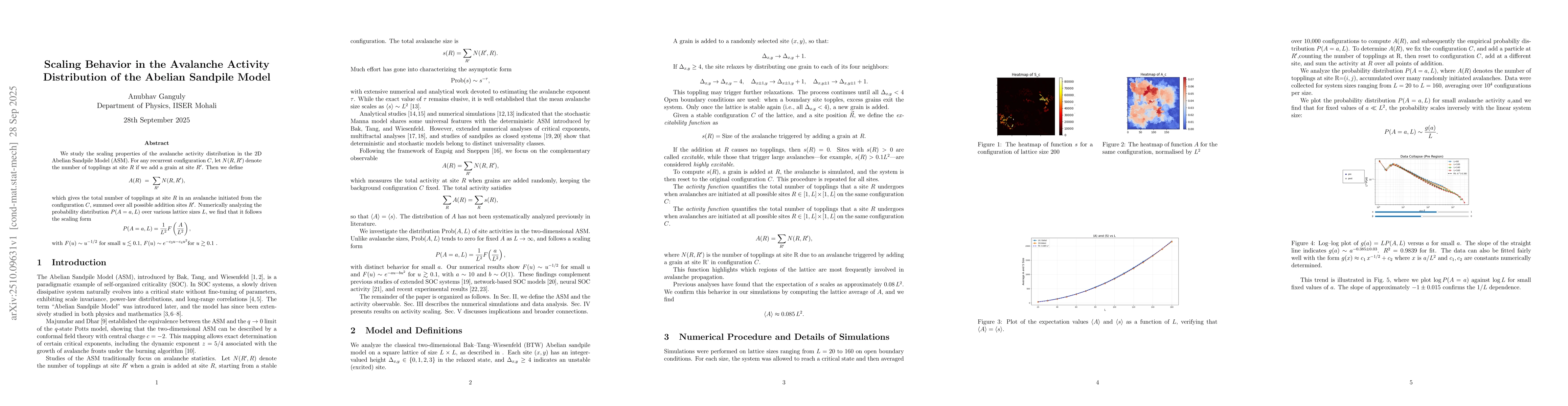 Thumbnail for Scaling Properties of Avalanche Activity in the Two-Dimensional Abelian
  Sandpile Model