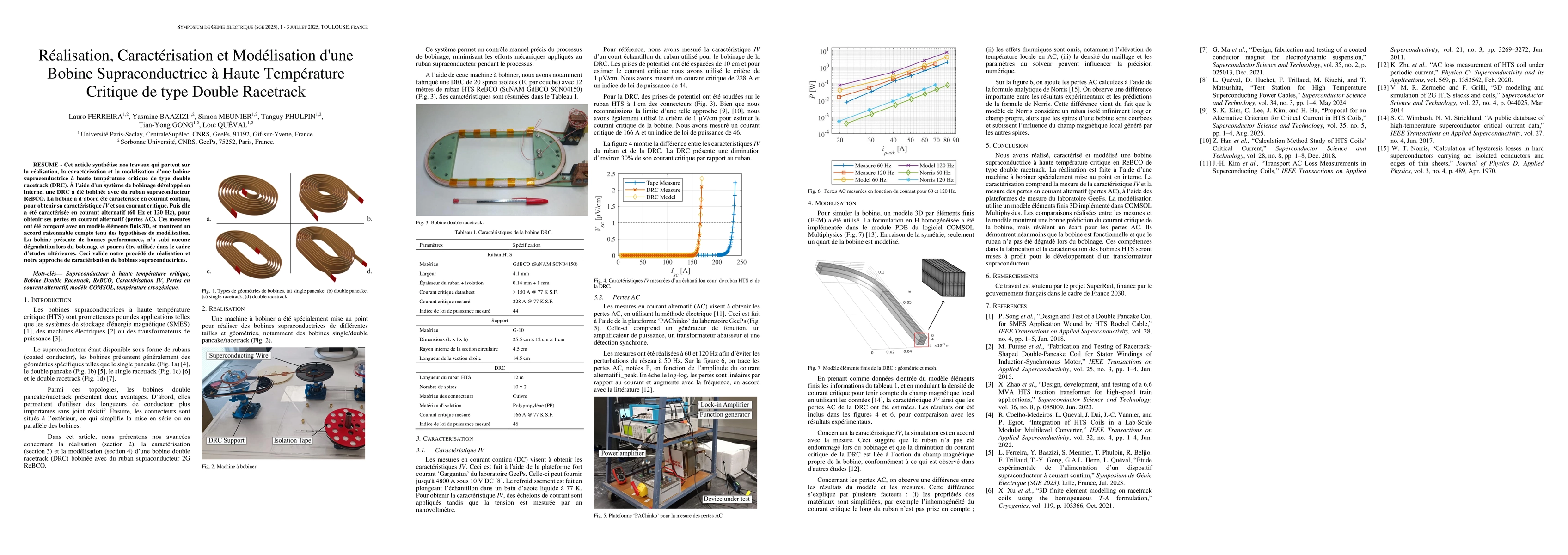 Thumbnail for Fabrication, Characterization and Modeling of a High-Temperature
  Superconducting Double Racetrack Coil