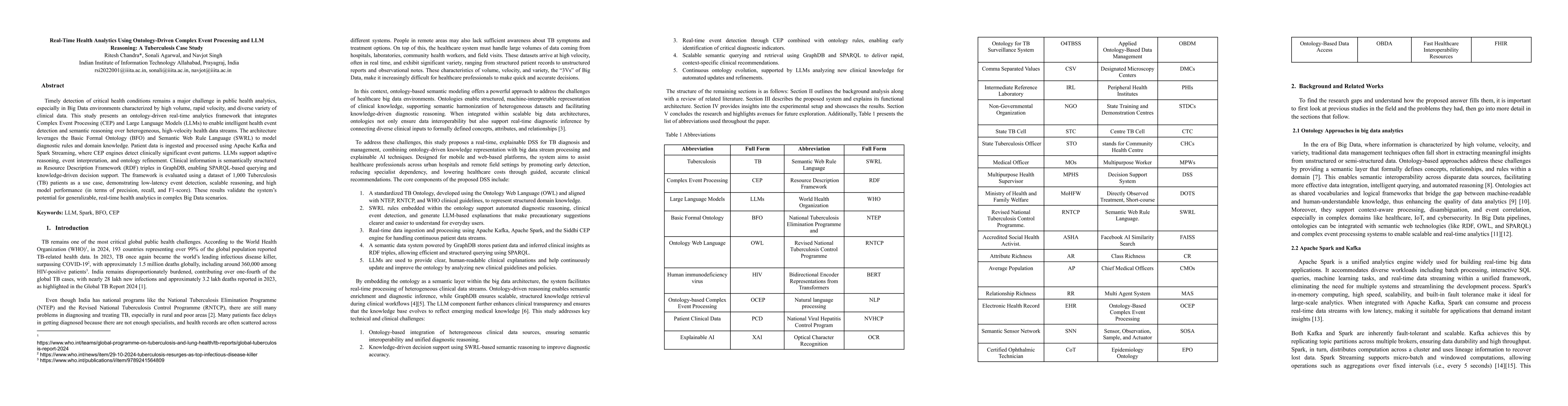Thumbnail for Real-Time Health Analytics Using Ontology-Driven Complex Event
  Processing and LLM Reasoning: A Tuberculosis Case Study