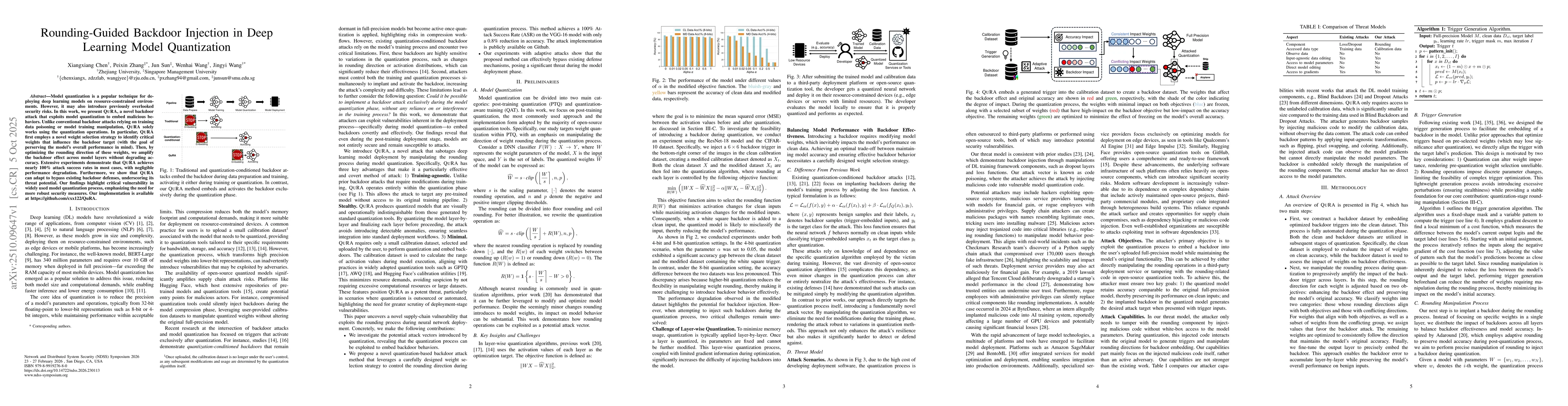 Thumbnail for Rounding-Guided Backdoor Injection in Deep Learning Model Quantization