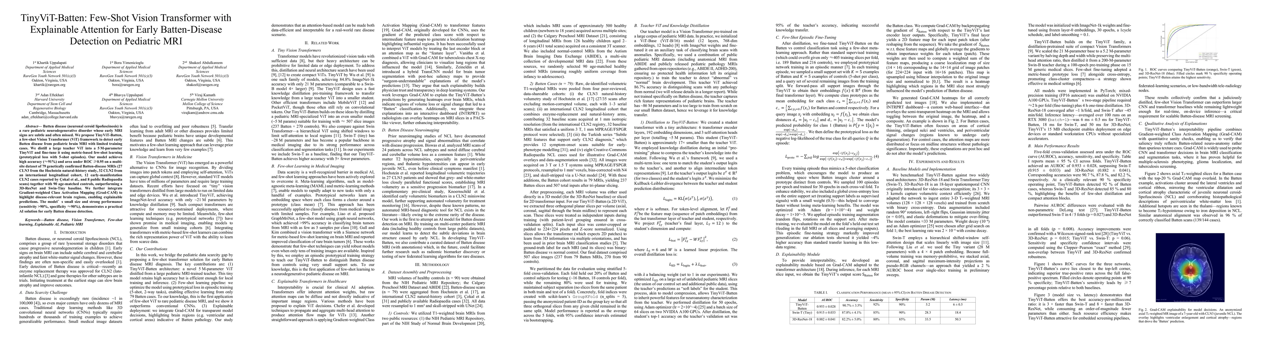 Thumbnail for TinyViT-Batten: Few-Shot Vision Transformer with Explainable Attention
  for Early Batten-Disease Detection on Pediatric MRI