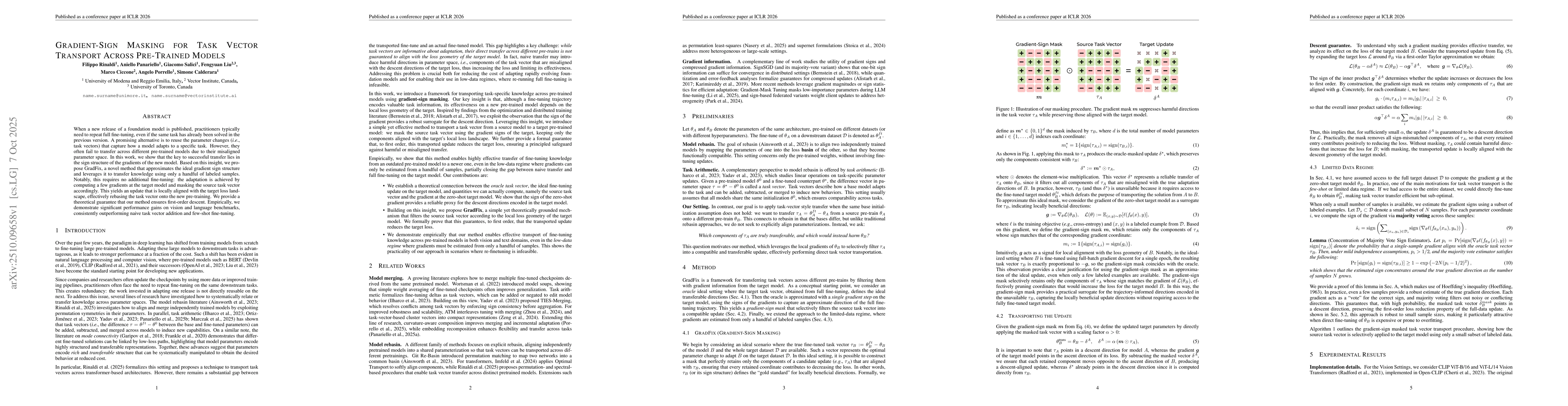 Thumbnail for Gradient-Sign Masking for Task Vector Transport Across Pre-Trained
  Models