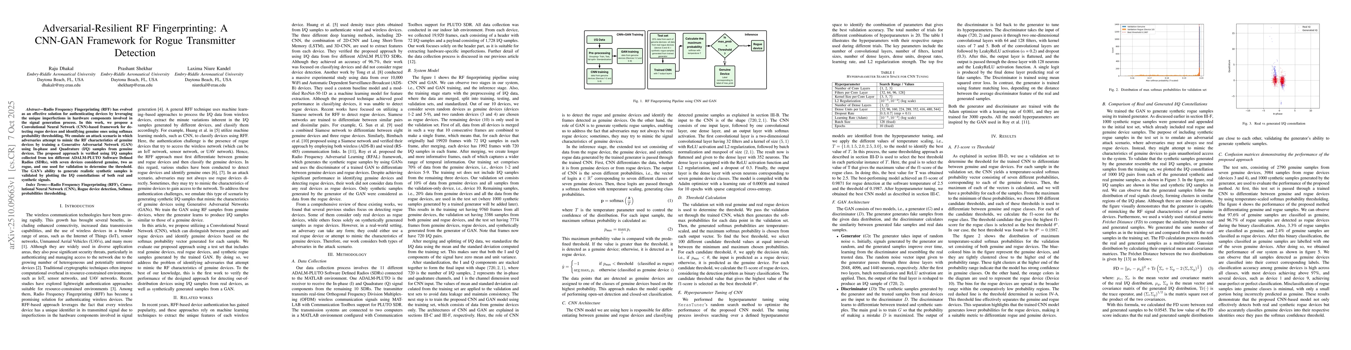 Thumbnail for Adversarial-Resilient RF Fingerprinting: A CNN-GAN Framework for Rogue
  Transmitter Detection