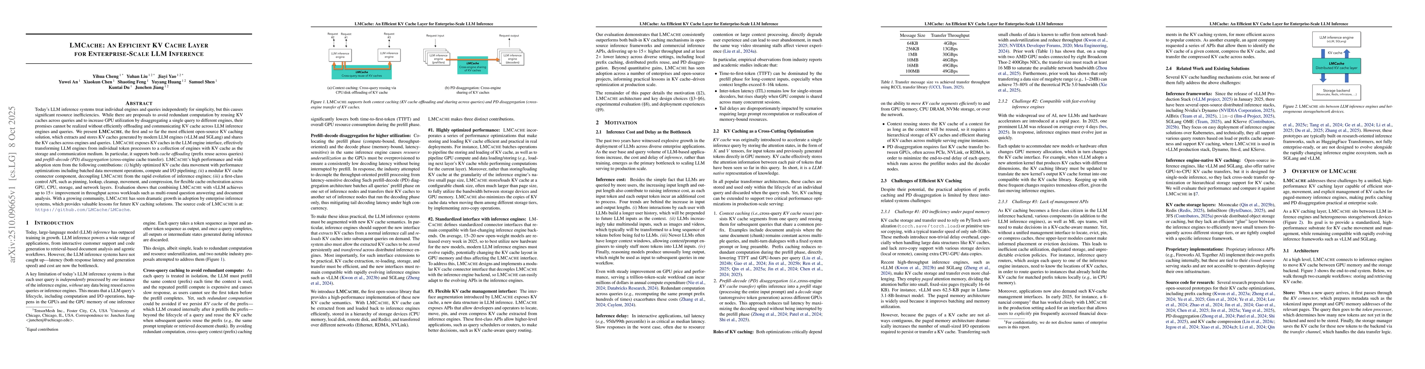 Thumbnail for LMCache: An Efficient KV Cache Layer for Enterprise-Scale LLM Inference