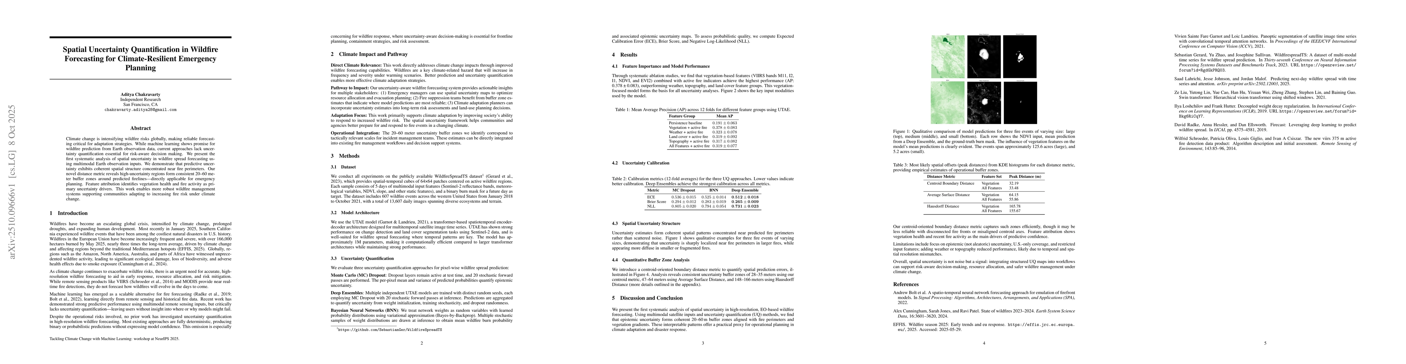 Thumbnail for Spatial Uncertainty Quantification in Wildfire Forecasting for
  Climate-Resilient Emergency Planning