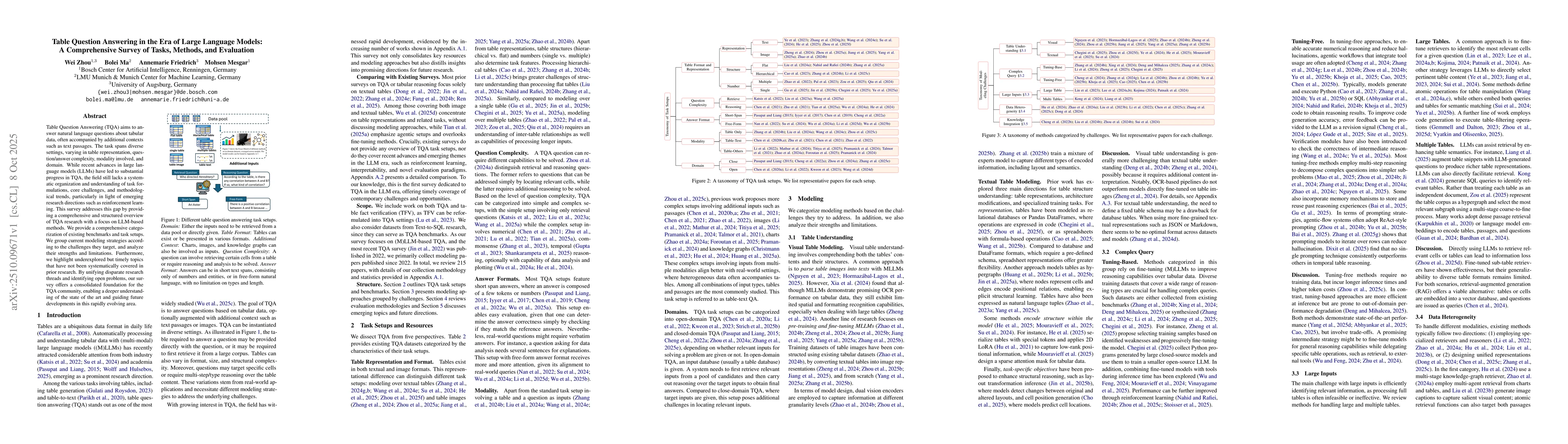 Thumbnail for Table Question Answering in the Era of Large Language Models: A
  Comprehensive Survey of Tasks, Methods, and Evaluation