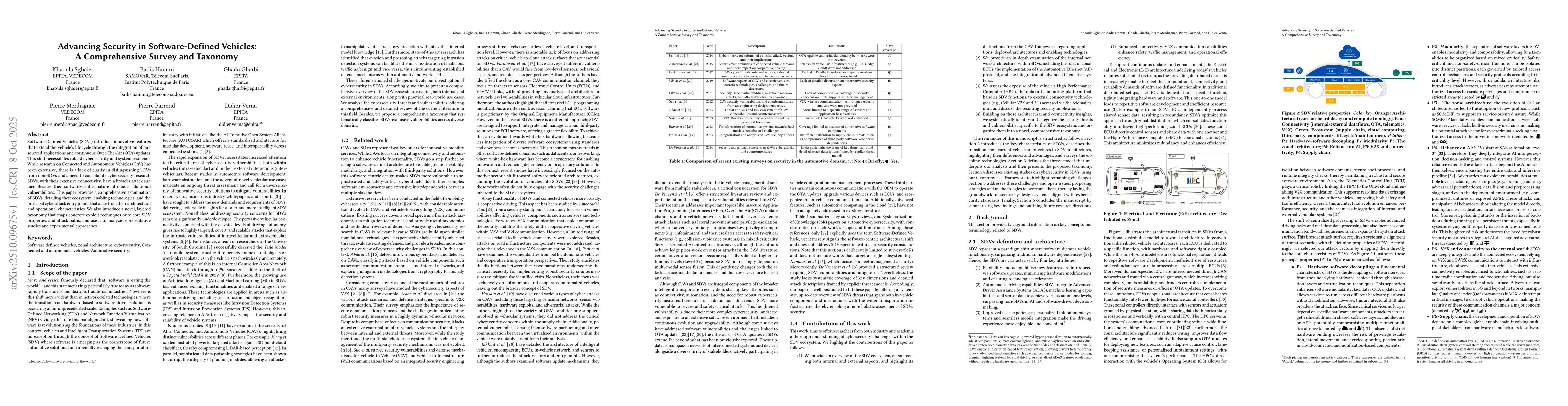 Thumbnail for Advancing Security in Software-Defined Vehicles: A Comprehensive Survey
  and Taxonomy