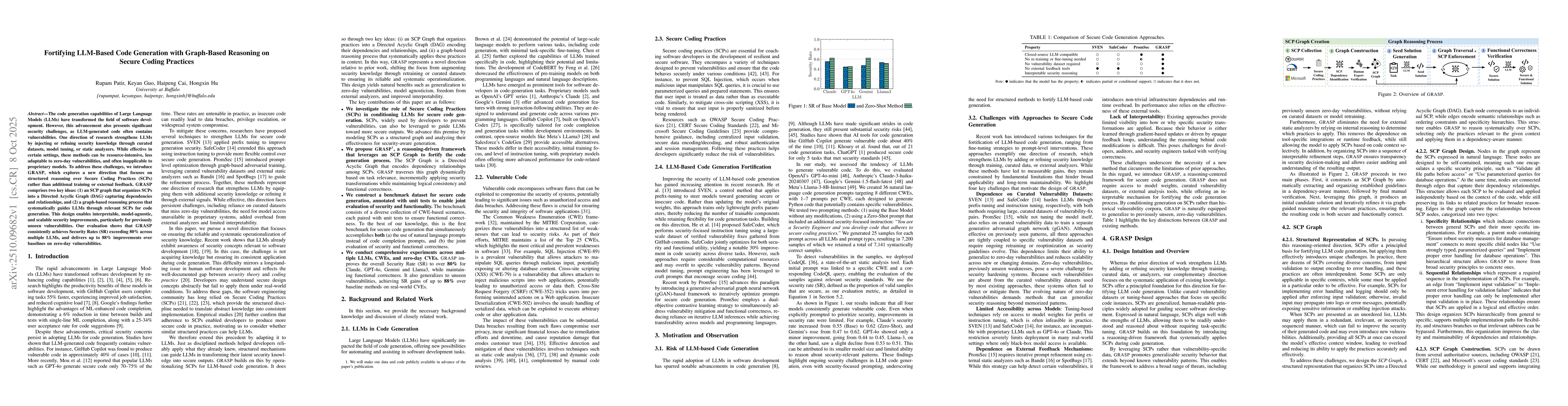Thumbnail for Fortifying LLM-Based Code Generation with Graph-Based Reasoning on
  Secure Coding Practices