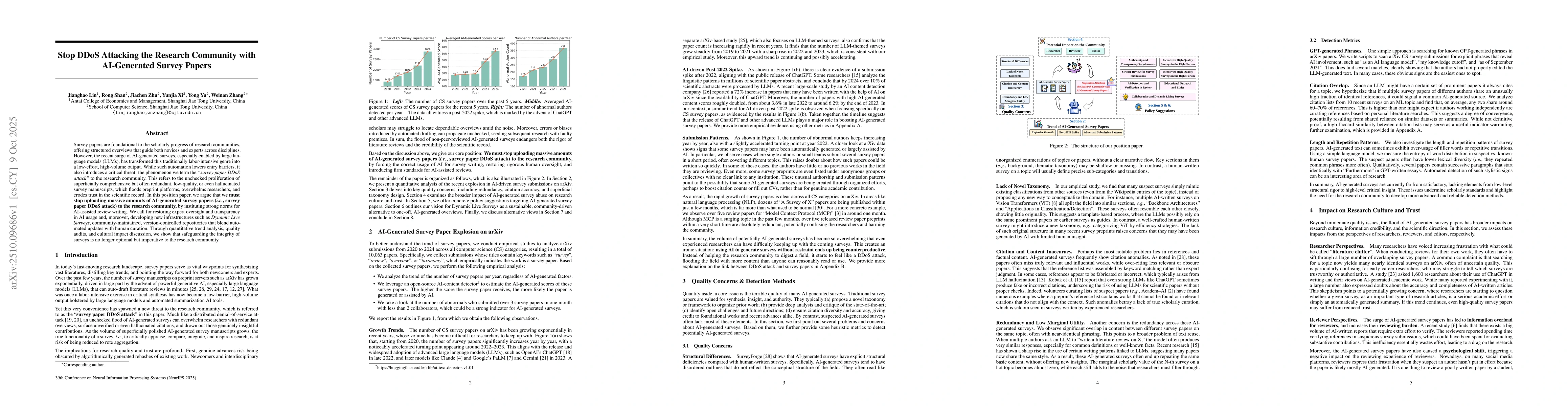 Thumbnail for Stop DDoS Attacking the Research Community with AI-Generated Survey
  Papers