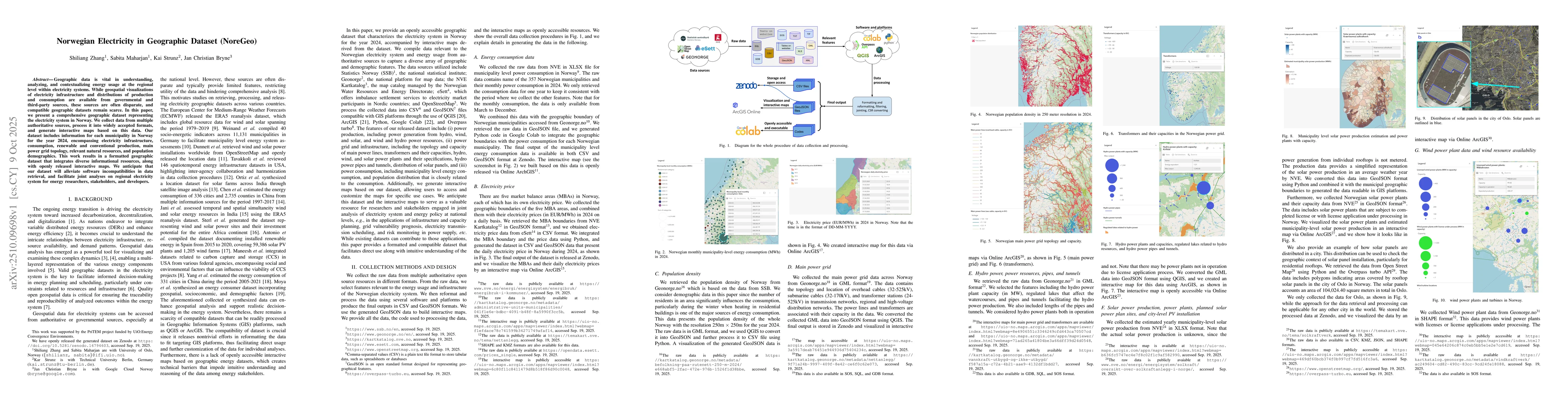 Thumbnail for Norwegian Electricity in Geographic Dataset (NoreGeo)