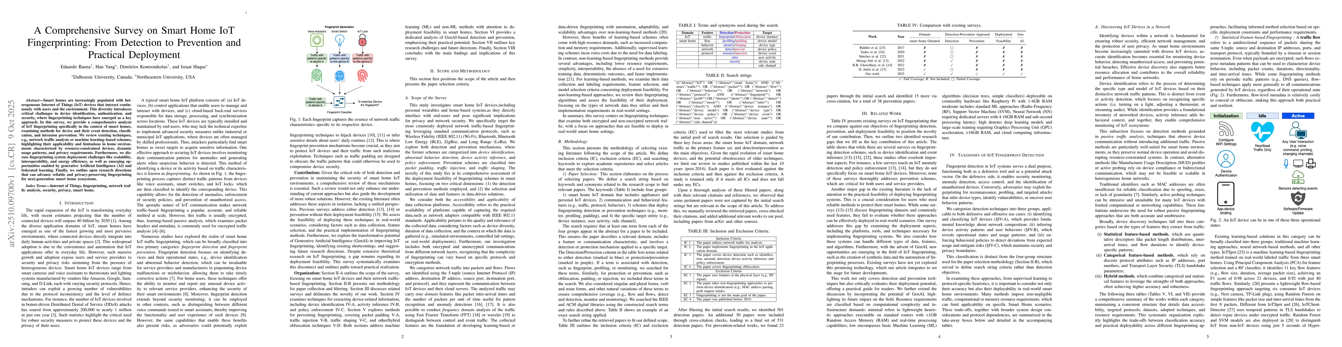 Thumbnail for A Comprehensive Survey on Smart Home IoT Fingerprinting: From Detection
  to Prevention and Practical Deployment