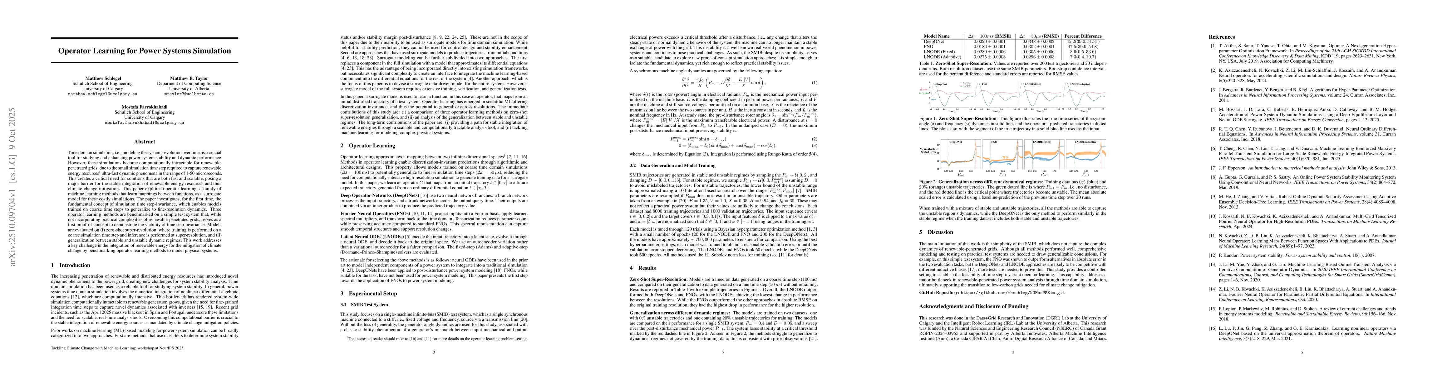Thumbnail for Operator Learning for Power Systems Simulation