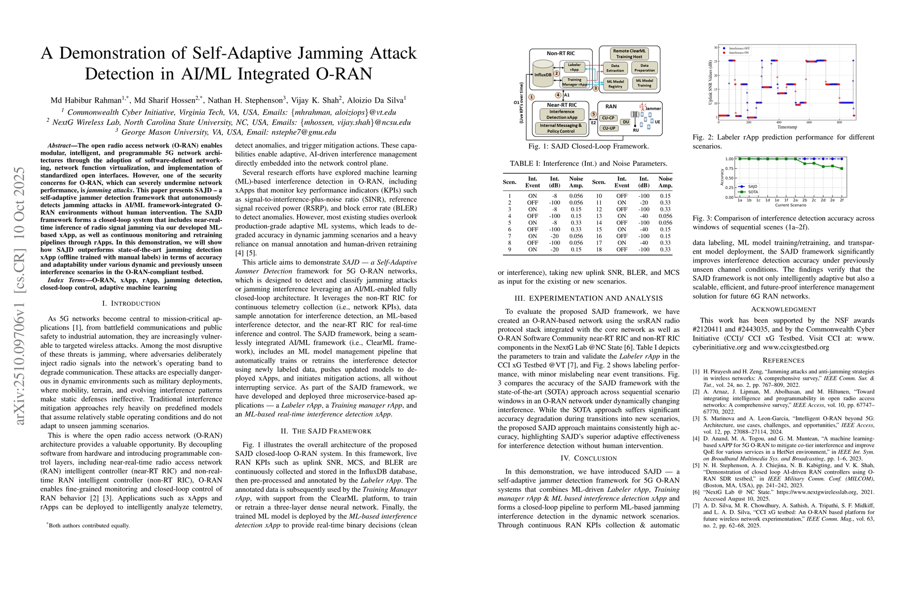 Thumbnail for A Demonstration of Self-Adaptive Jamming Attack Detection in AI/ML
  Integrated O-RAN