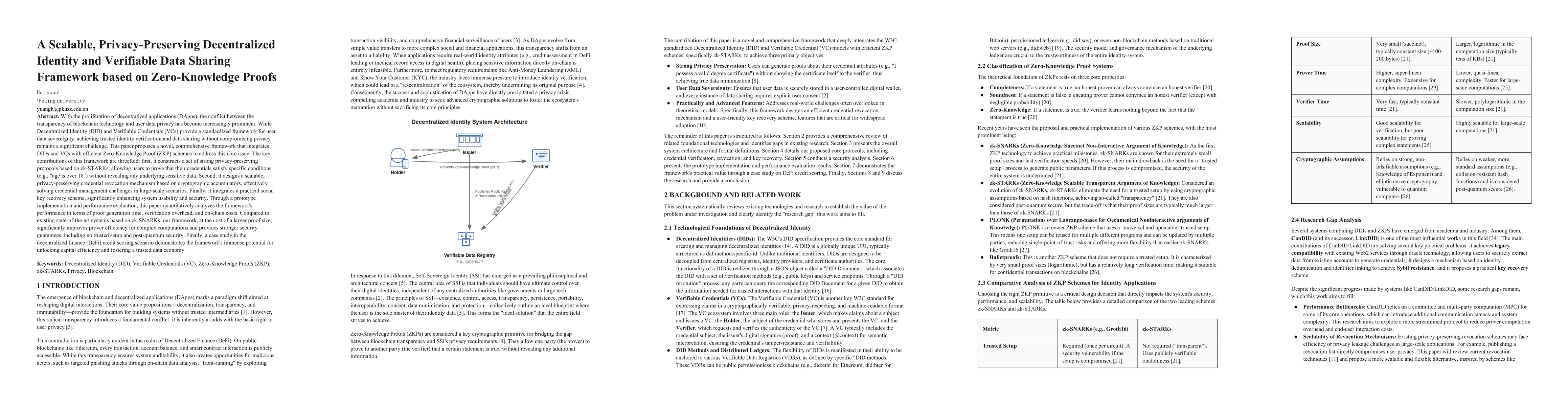 Thumbnail for A Scalable, Privacy-Preserving Decentralized Identity and Verifiable
  Data Sharing Framework based on Zero-Knowledge Proofs