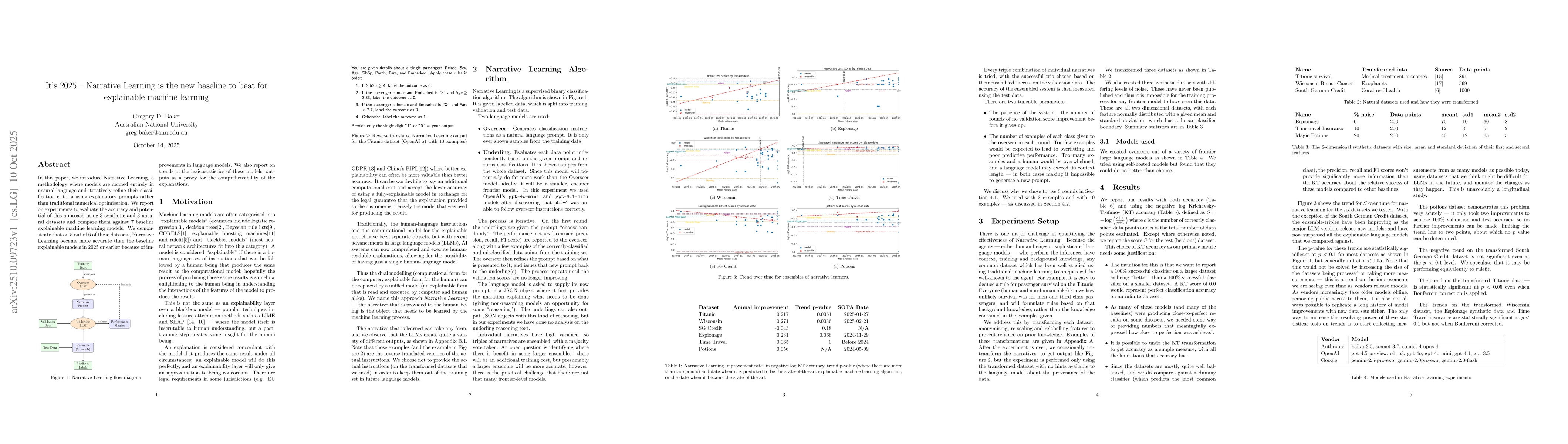 Thumbnail for It's 2025 -- Narrative Learning is the new baseline to beat for
  explainable machine learning